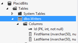 RDBMS Table 1